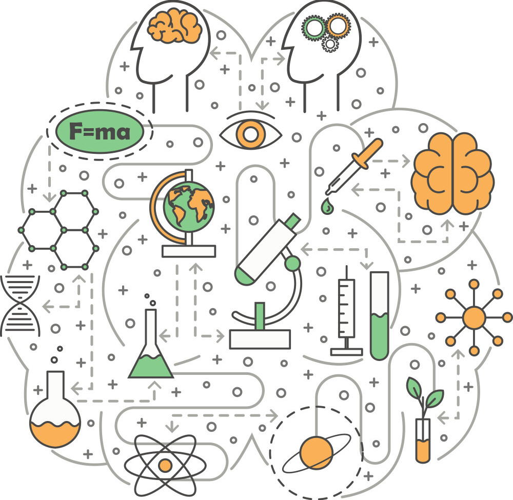 History & Methods of Psychology - 3a What is Science?